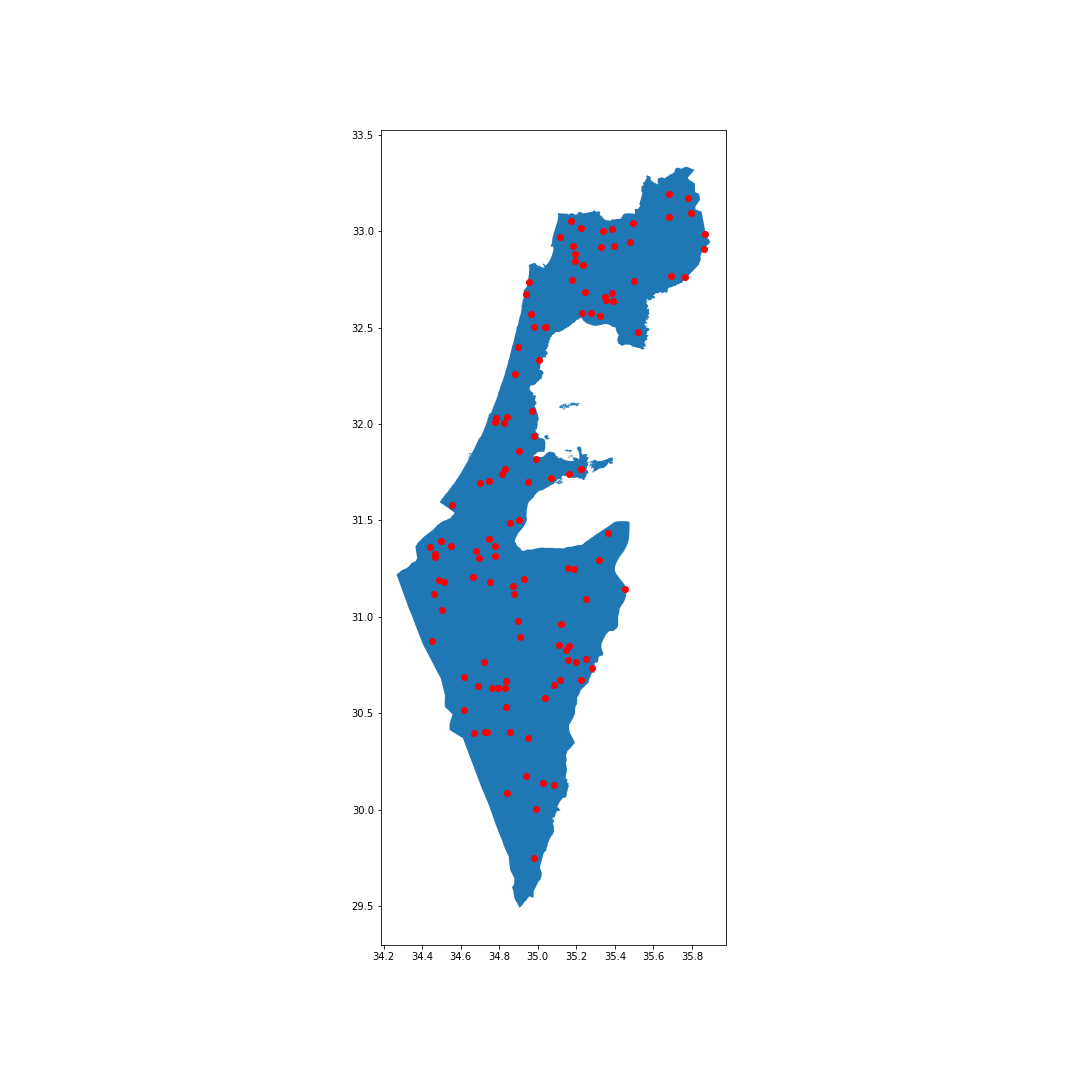 Statistical areas by population